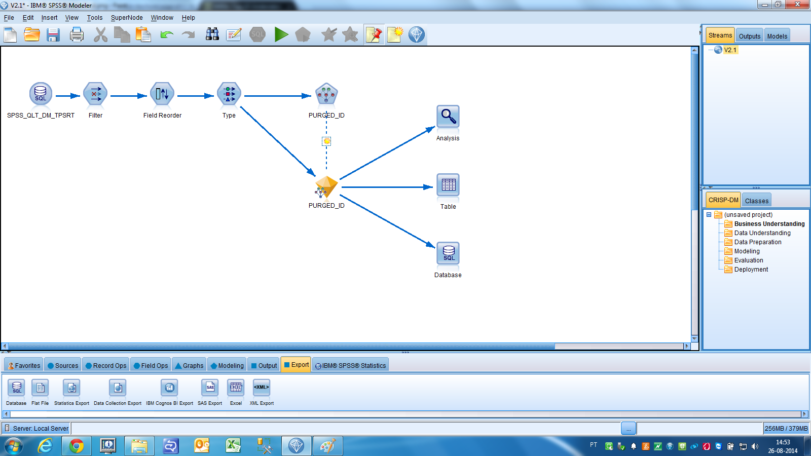 Figura 10 Exemplo de uma stream concluída em SPSS Modeler 4.2.