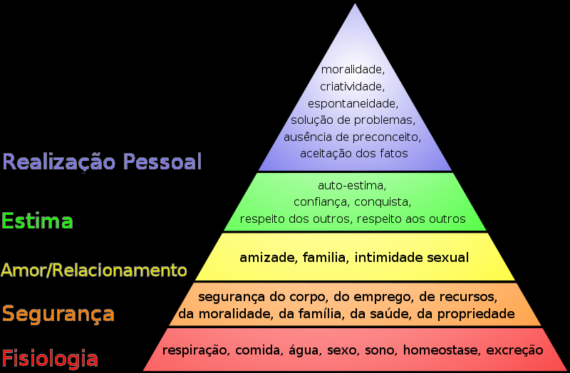 40 considerar que algumas atitudes podem ser decorrentes da satisfação no trabalho mas não a sua definição. HARRIS (1989, P.