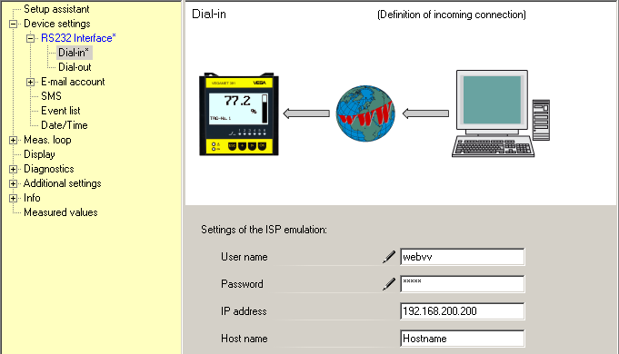 9 Transmissão de valores de medição para um servidor WEB-VV Fig. 14: Configuração RS232 Conexão Dial-In Ajuste os parâmetros para a conexão Dial-In como mostrado na figura.