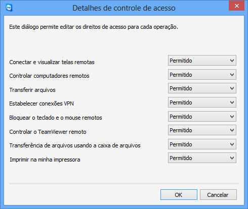 Funções diversas 10.1.2 Opções do modo de controle de acesso em detalhes Cada modo de acesso listado na seção 10.1.1, página 46 apresenta uma combinação específica de configurações.