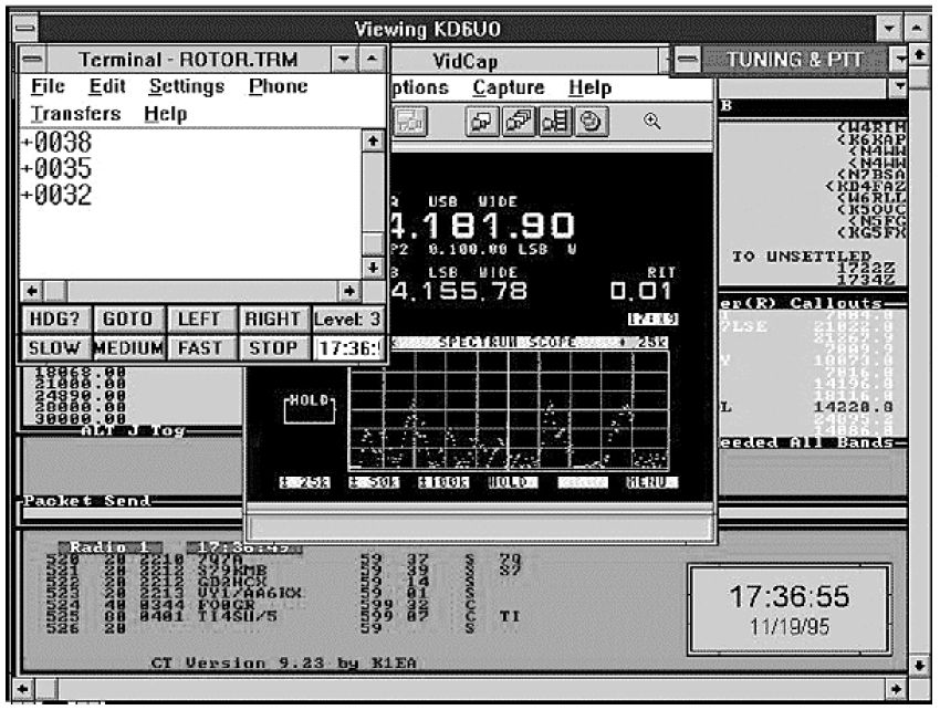 2- Um Breve Histórico Radioamadores controlam estações remotas há muitos anos. Mesmo antes da popularização da internet, já se usavam links telefônicos ou em VHF.