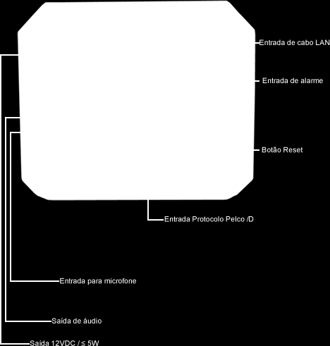 Instalação direta com computador utilizando cabo crosswire: A instalação direta com computador é o primeiro passo para