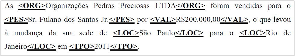 2.2 TAREFAS DE PRÉ-PROCESAMENTO 14 Figura 2.6: Representação de informações extraídas de um texto não estruturado [DC11]. No exemplo da Figura 2.