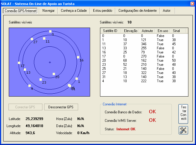 52 4.2.1 Leitura e interpretação dos dados NMEA Os dados provenientes do dispositivo GPS, através da conexão serial ao Laptop, são codificados no protocolo NMEA.