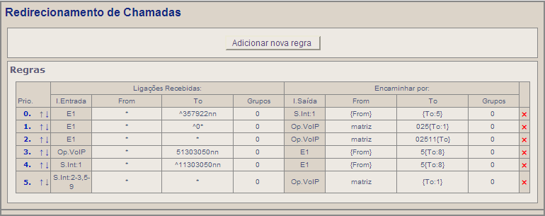 Capítulo 3 Configuração via WEB Browser Ligações de Entrada para o PABX conectado ao E1: Regra 3 Ligações recebidas da Op.