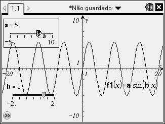 Como estudar uma função variando um dos parâmetros da expressão analítica?