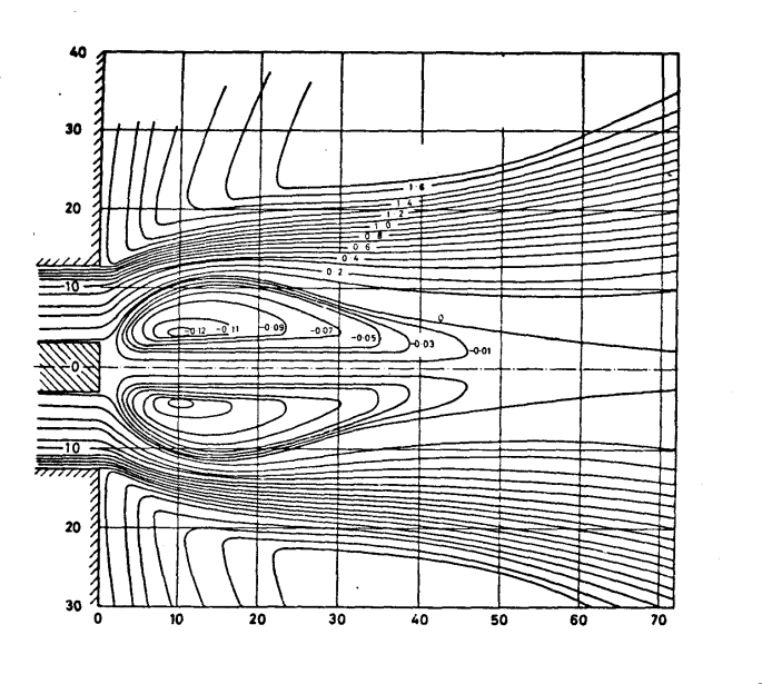 Figura 6-10: Linhas de corrente típicas de escoamento com rotação - corte no plano axial (Beér e Chigier, 1972).