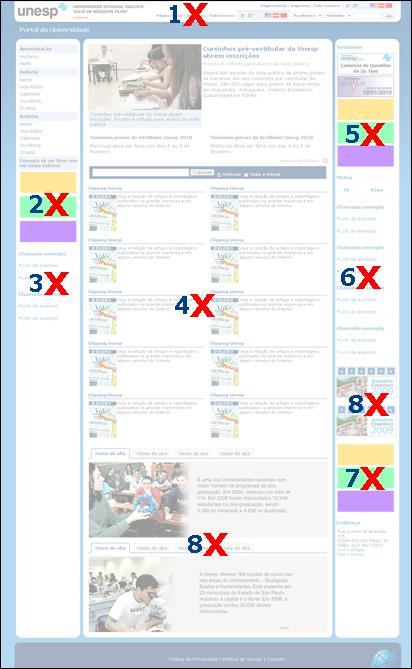 3.3. Uso indevido Seguem algumas orientações sobre o uso do layout padrão e seus elementos visuais: Resumidamente: Não insira elementos em locais indevidos Evite os excessos Não duplique os elementos