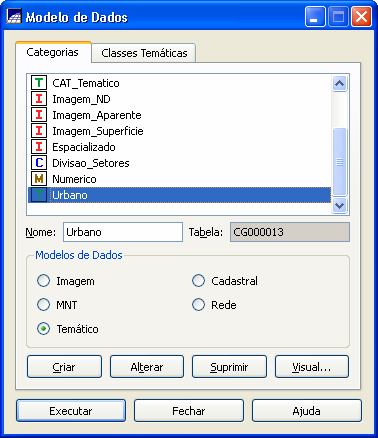 Nome da Categoria Imagem_ND Imagem_Aparente Imagem_Superficie Espacializado Divisao_Setores Numerico Urbano Modelo de Dados Imagem Imagem Imagem Imagem Cadastral MNT Temático Quadro 3.