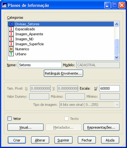 Janela Planos de Informação. projeto_1 Categorias: Selecione a categoria Imagem_Superficie. projeto_2 Categorias: Selecione a categoria Divisao_Setores. Clique em Figura 4.