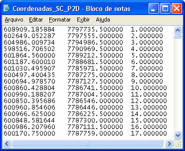 Figura 9.12 Arquivo Coordenadas_SC_P2D.