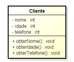 45 Figura 18 - Exemplo de estrutura de classe em UML 2.11.