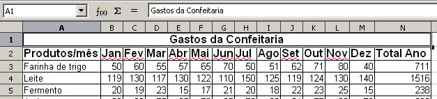 Fundação Banco do Brasil No menu Formatar, clique em Mesclar células Clique em Sim para colocar todo o texto numa única célula.