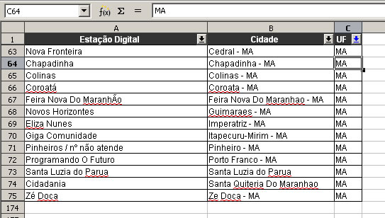 Fundação Banco do Brasil Para ver as opções de recorte, basta clicar nas respectivas setas. Uma caixa de diálogo se abrirá com as opções criadas pelo AutoFiltro.