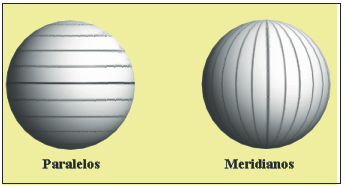 CAPÍTULO 4 Sistemas de Coordenadas Geográficas A partir da consideração da Terra como uma esfera, o sistema de coordenadas básico utilizado é da mesma forma, esférico, chamado sistema geocêntrico