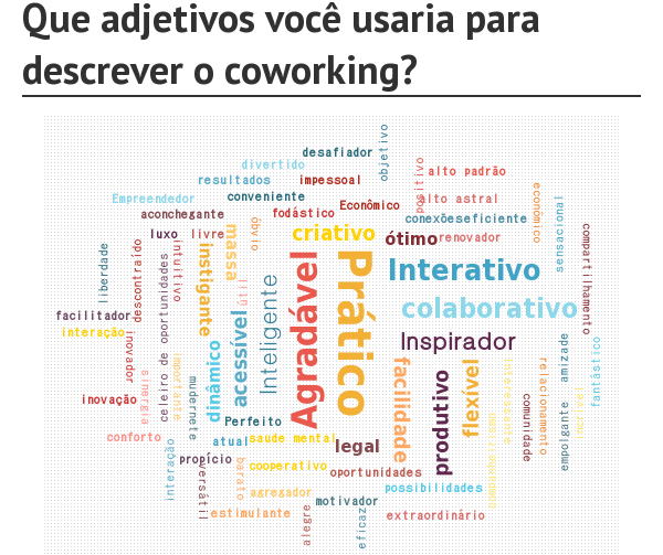 23 Fonte: <http://www.movebla.com/2222/pesquisa-coworking-no-brasil-dia-5-a-percepcao-sobrecoworking>. Acessado em: 21 de maio de 2014.