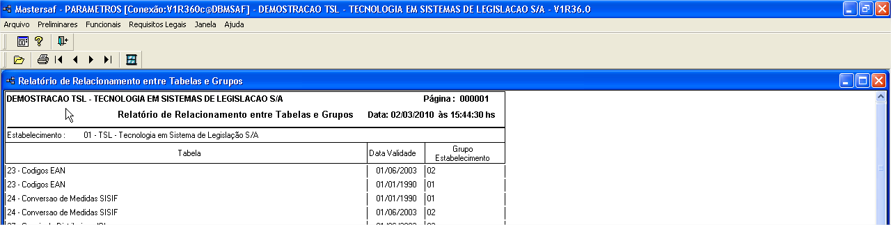 Clicar no botão Relatório. Informar o estabelecimento em COD_ESTAB. Nesse caso para o Estabelecimento 01 existem dois grupos. Grupo 01, com Data Inicial de Validade 01/01/1990.