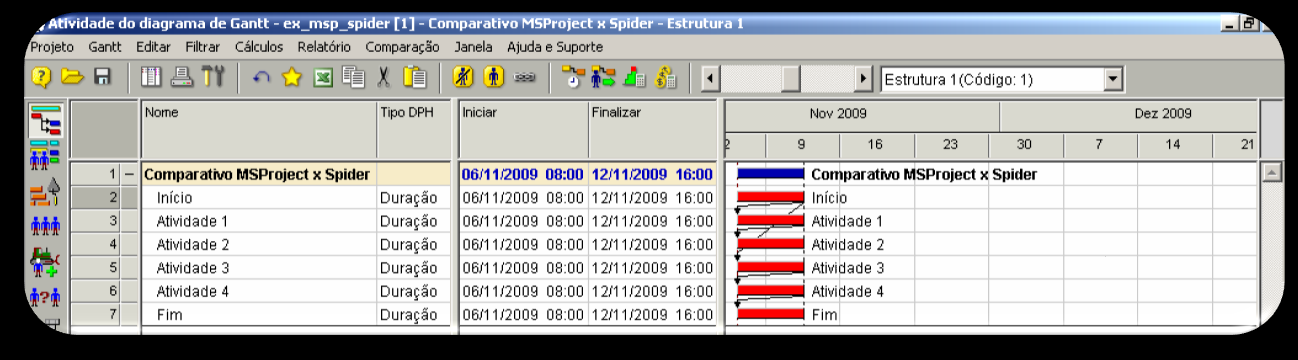 Para incluir novas atividades no Spider, utilizamos o botão de inserção. Não aparecem linhas em branco (como no MSP).