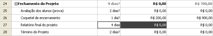 A3.24 Alterando o Planejamento Alterações no escopo podem surgir, e com elas mudanças no planejamento.