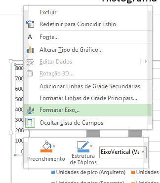 Altere para Colunas Empilhadas; O eixo vertical está em porcentagem, mas quando trabalhamos com equipes o interessante é