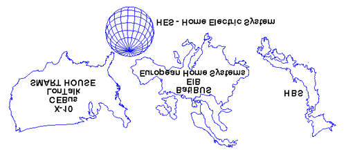 61 - HBS Home Bus System Japonês - HES Home Eletric System - Sistema Eletrônico Residencial - Internacional - LonTalk - da Echelon Corporation, - SMART House Casa Inteligente Figura 9 - Os principais