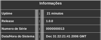 Informações da Interface de Rede Submenu Lan O submenu Lan, mostra informações de Rede. Dhcp Status Estado do DHCP client. Endereço IP Endereço IP do dispositivo.