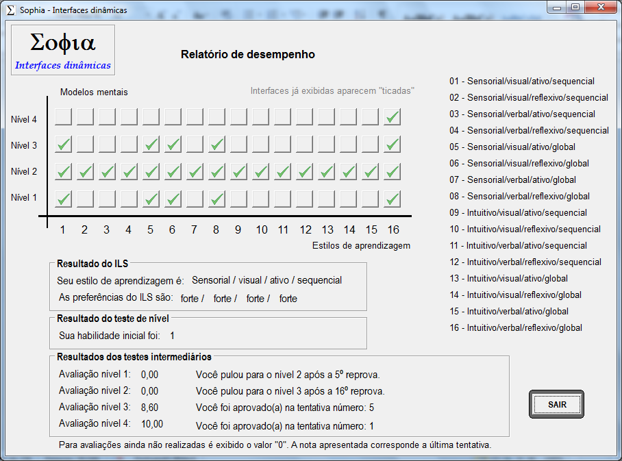 176 O software permite também, a qualquer tempo, visualizar um relatório de desempenho que informa ao usuário os resultados para os testes iniciais, o desempenho em cada uma das avaliações, a