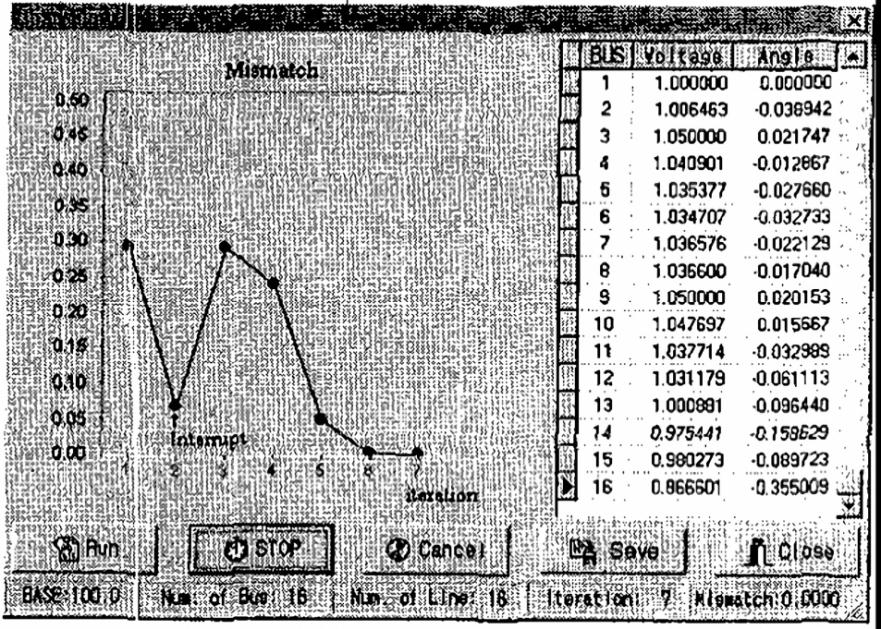 31 Figura 9 Módulo de fluxo de potência. Fonte: Shin, Lee e Im (1999).