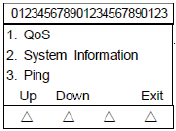 Anexo (Menu de Monitoramento On-line) No Menu de Monitoramento On-line, os usuários podem consultar as seguintes informações no LCD do terminal.