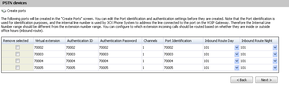 Imagem 10 Especificando detalhes do VoIP Gateway 4. Agora entre o nome do hospedeiro ou o IP do VOIP Gateway no campo Gateway Hostname ou IP, e especifique a Porta SIP na qual o gateway esta operando.