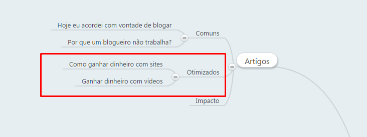 Artigos comuns Note na imagem abaixo que os artigos comuns são publicados simplesmente baseado em nossa imaginação. Nesse exemplo não me preocupei em converter e muito menos com o Google.