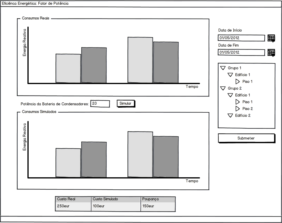 Arquitetura da Aplicação 43 Figura 3.11 Esboço da Interface Eficiência Energética: Fator de Potência 2.