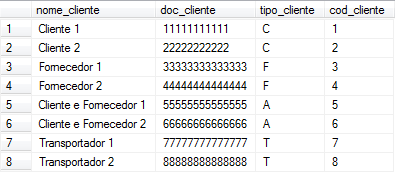 3.3.1 Importação de Clientes, Fornecedores e Transportadores Na base de dados do Microvix ERP os Clientes, Fornecedores e Transportadores estão na mesma tabela chamada clientes_fornec e a informação