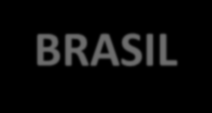 VOLUME DE PEÇAS BRASIL x CEARÁ 513,8 MILHÕES DE PEÇAS VESTUÁRIO -