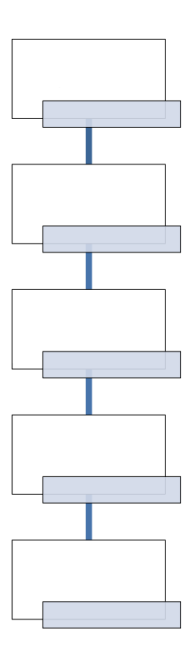 Componentes de uma pilha de aplicativos Aplicativo Camada de aplicativo VM Camada virtual Host Repositório de dados LUN Camada de armazenamento Camada de aplicativo Topo da pilha Qualquer empresa,