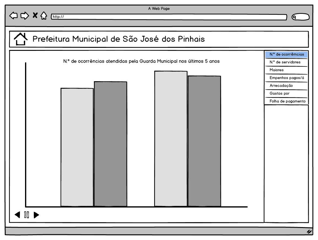 51 Fonte: Autoria própria Já a Figura 40, representa o projeto mockup na visão de um tablet na orientação paisagem.