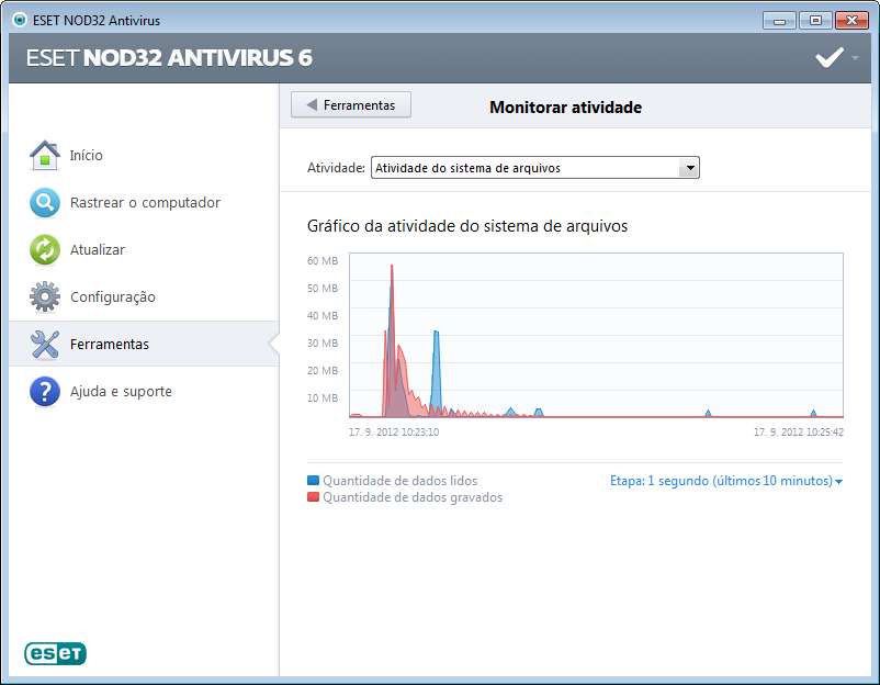 4.4.4 Monitorar atividade Para visualizar a Atividade do sistema de arquivos atual em forma gráfica, clique em Ferramentas > Monitorar atividade.