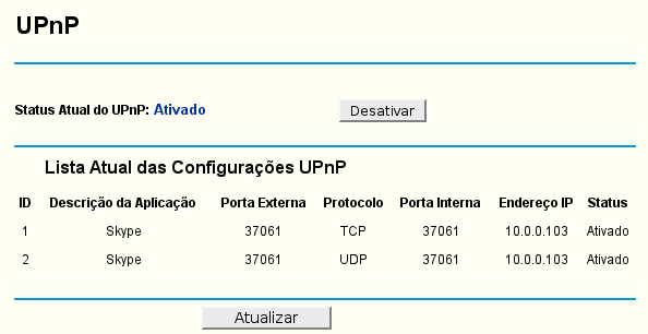 Configurações de UPnP Ativar UPnP Status Atual do UPnP: o UPnP pode ser habilitado ou desabilitado clicando no botão Ativar ou Desativar.