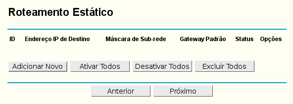 Endereço IP do Host: exibe os endereços IP bloqueados por DoS. Endereço MAC do Host: exibe os endereços MAC bloqueados por DoS.