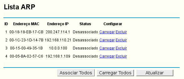 1. Clique em Alterar na entrada que deseja modificar. Se deseja excluir a entrada, clique em Excluir; 2. Modifique as informações; 3. Clique no botão Salvar.