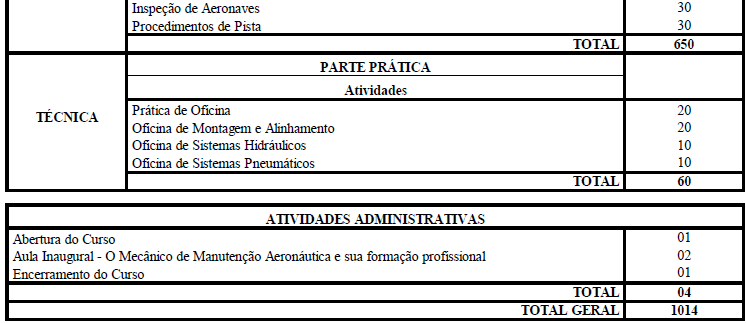 MATRIZ