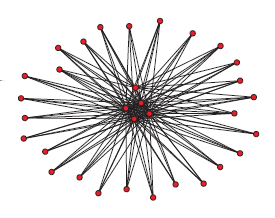 12 ESTADO DA ARTE 2.2 Figura 2.1: Exemplo de arquitectura para uma DSN (Figura retirada de http://ettss.