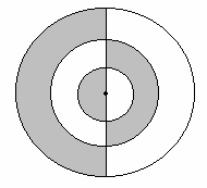 sombreada na figura, na qual se plantará grama. Na figura, O é o centro do círculo, OB é o raio, o retângulo está inscrito no círculo e CD mede 8 metros. A B 19.