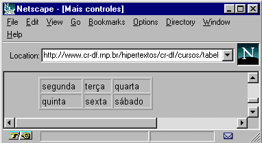 <tr> <td>teste1</td> <td>teste2</td> <td>teste3</td> </tr> <tr> <td>teste4</td> <td>teste5</td> <td>teste6</td> </tr> </table> A tabela mais compacta possível seria definida como: <table border=0