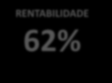 VALORAÇÃO COTA APOIO Mídia do Cliente MÍDIA DO CLIENTE FORMATO VALOR TABELA DETERMINAÇÃO INSERÇÃO TOTAL DESCONTO TOTAL NEGOCIADO CASA CLAUDIA Anúncio de página simples R$ 68.500,00 Não 2 R$ 137.