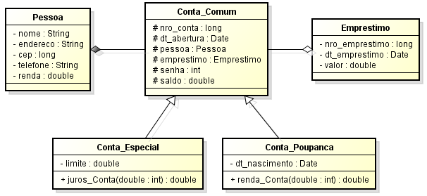 19. De acordo com o conceito de herança em programação orientada a objetos, assinale V para verdadeiro ou F para falso e depois assinale a alternativa correta nas afirmações abaixo: ( ) Os atributos