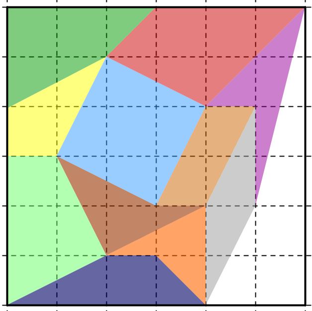 Objetivo: Reconhecer quadriláteros. Material: Quebra-cabeça, Papel Quadriculado, Régua, Esquadros.