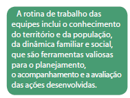 3 APS/SAÚDE DA FAMÍLIA O Ministério da Saúde definiu a Saúde da Família como estratégia prioritária para a organização e fortalecimento da APS no País.