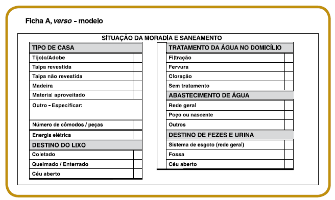 Os campos do verso da Ficha A servem para caracterizar a situação de moradia e saneamento e outras informações importantes acerca da família.