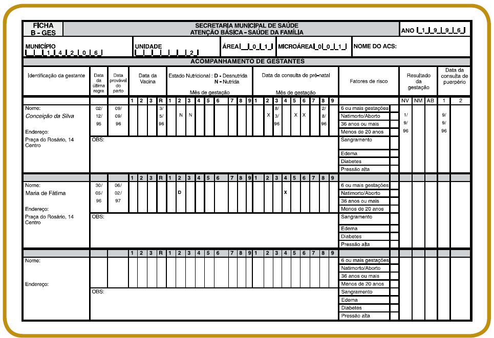 7.2 Cadastramento e acompanhamento da Ficha B Na Ficha B-GES o ACS cadastra e acompanha mensalmente o estado de saúde das gestantes.